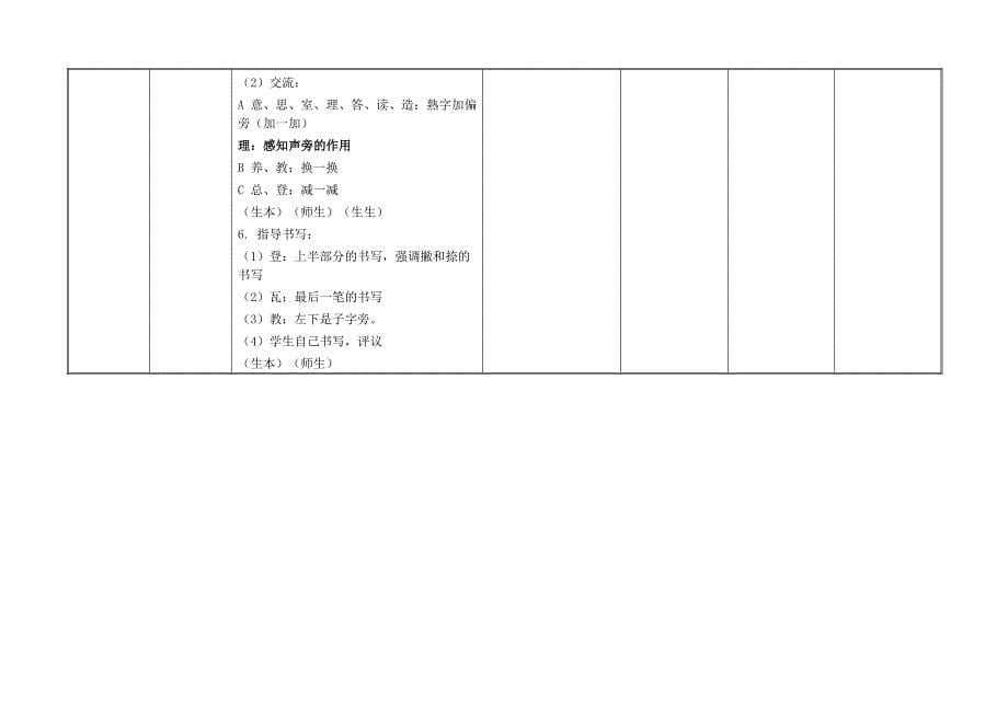 二年级下册第一单元主题单元：好习惯_第5页