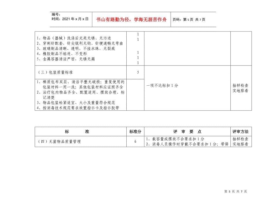 江苏省医院消毒供应中心(室)验收标准_第5页