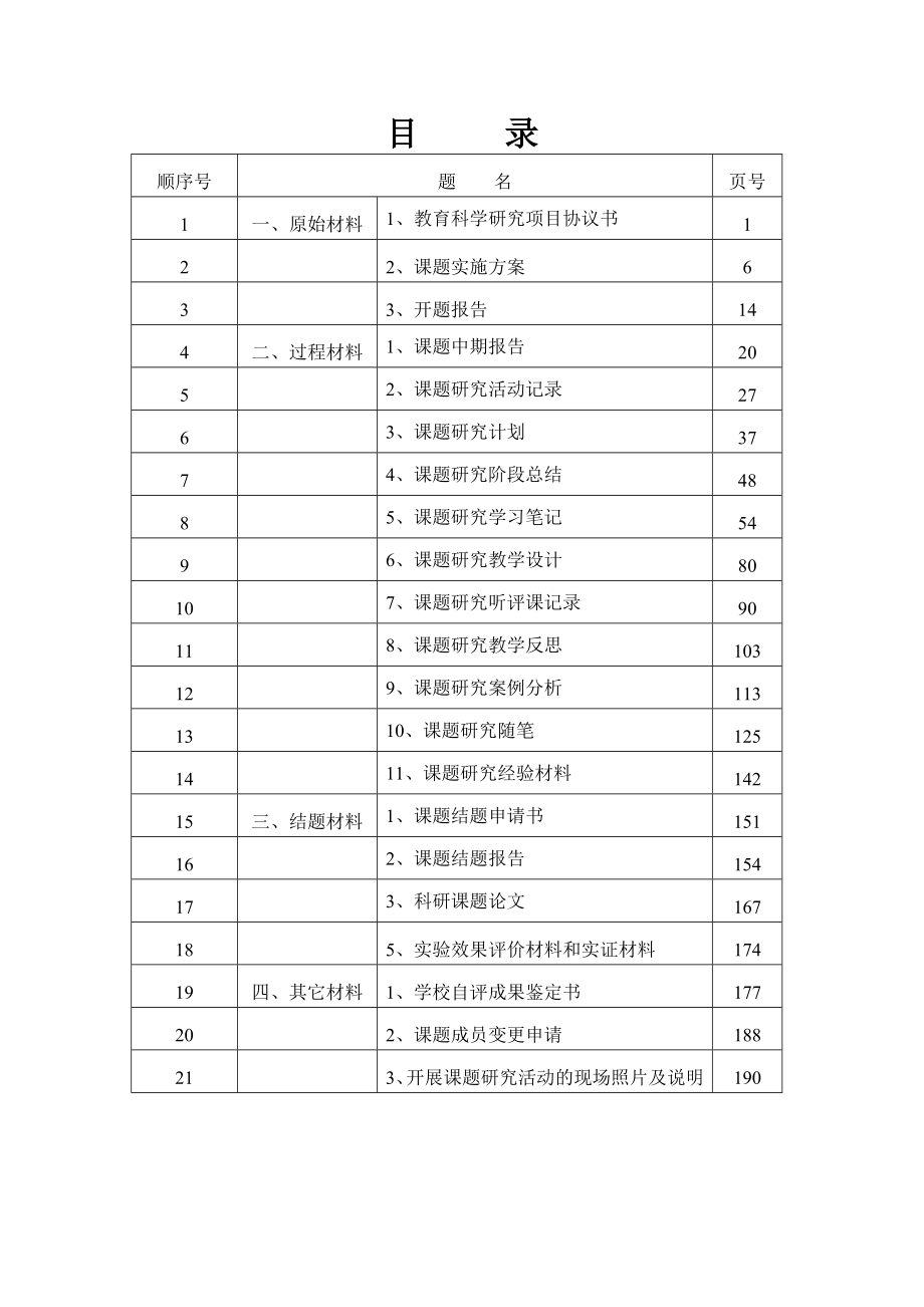 写字科研最终上交稿_第2页