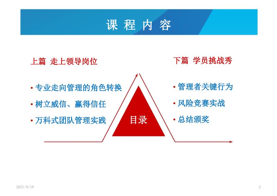 从房地产专业人士走向管理_第2页