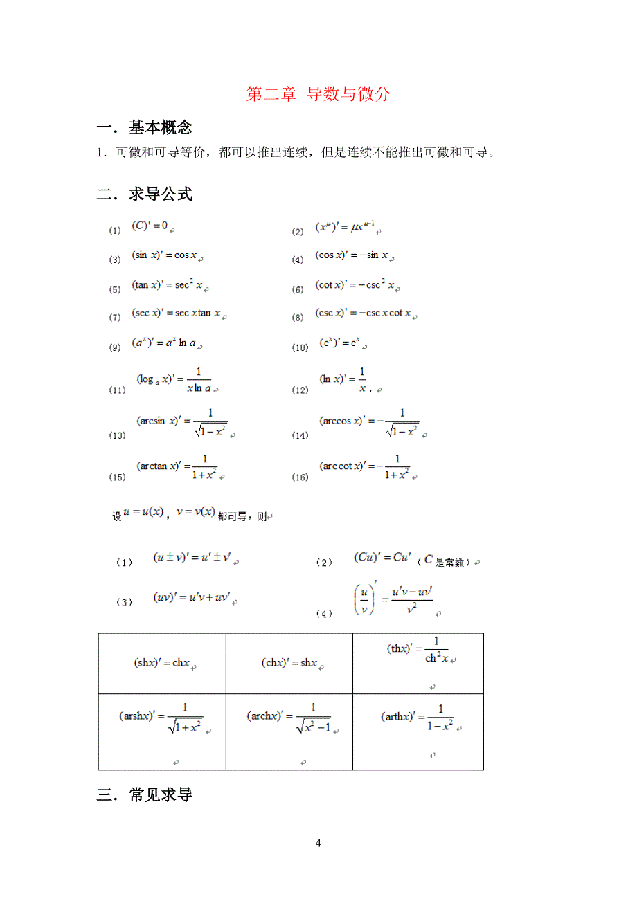 高等数学同济第七版上册-知识点总结.doc_第4页