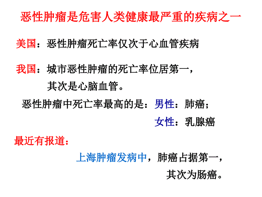 肿瘤生化与分子生物学基础_第4页