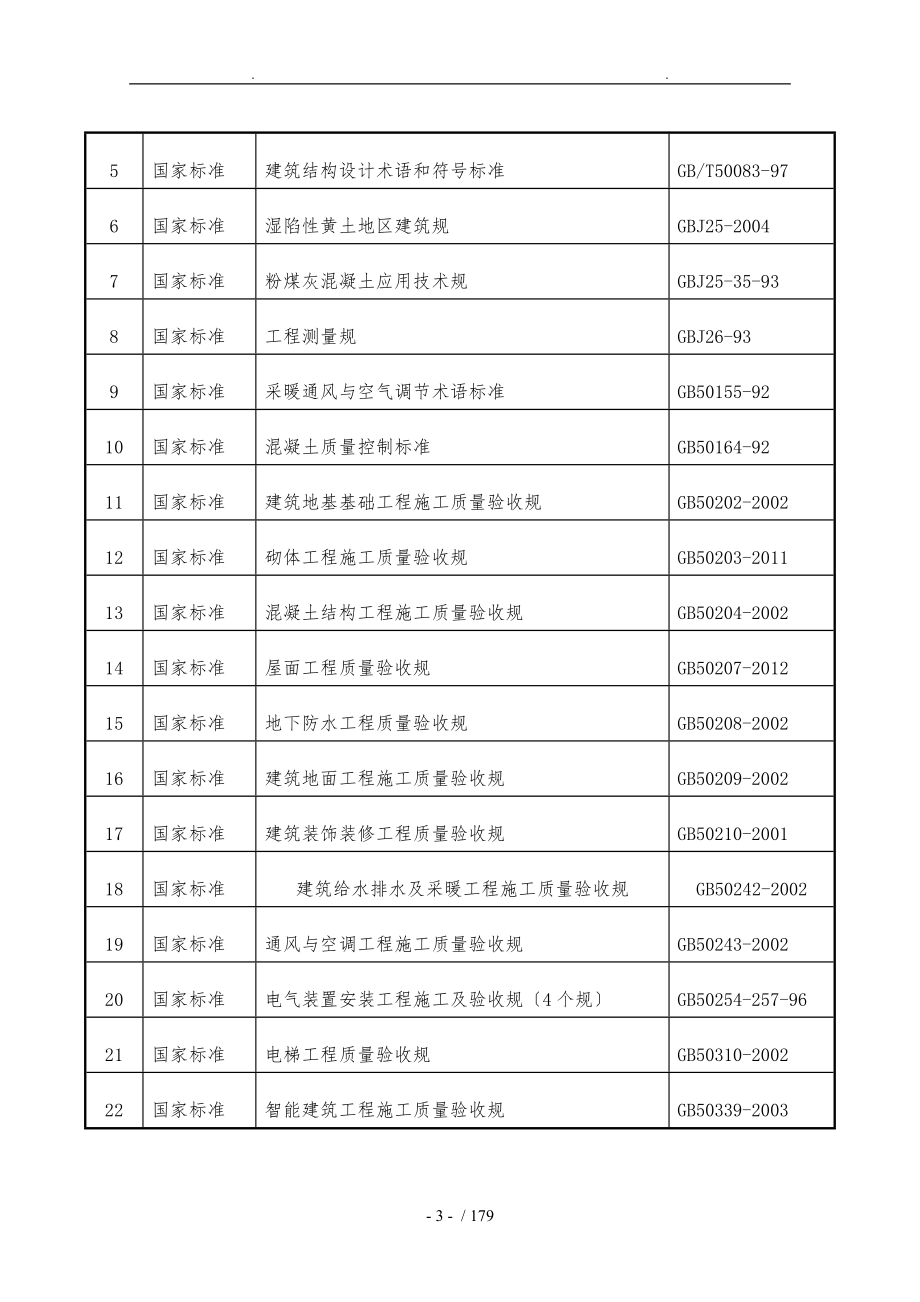 幸福港xx工程施工组织设计方案_第3页