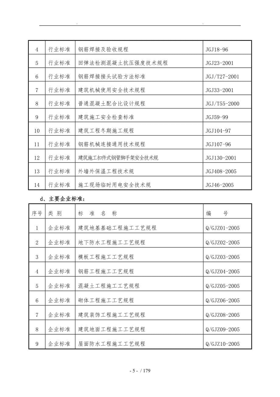 幸福港xx工程施工组织设计方案_第5页