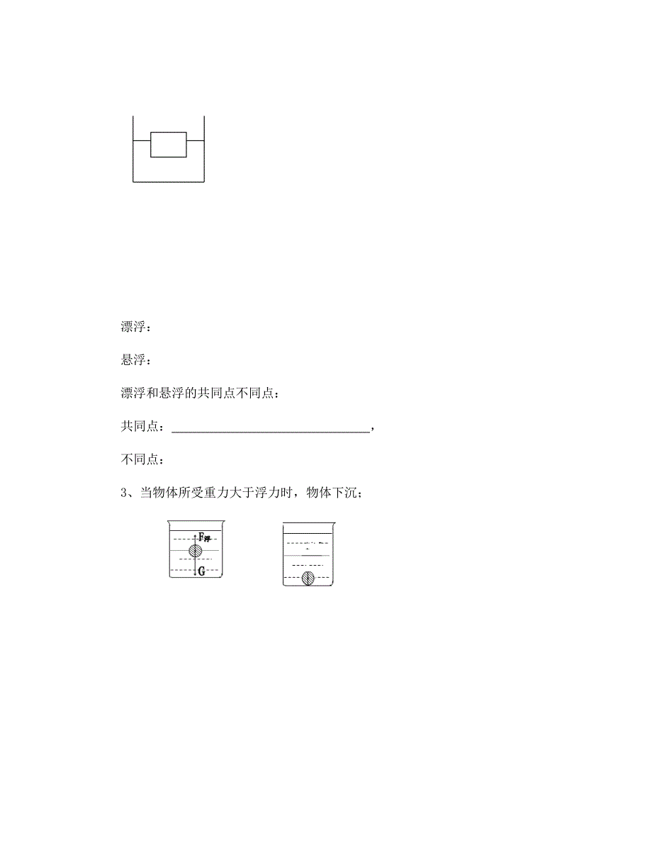 江苏省丹阳市第三中学八年级物理下册10.5物体的浮沉条件学案1无答案苏科版_第3页