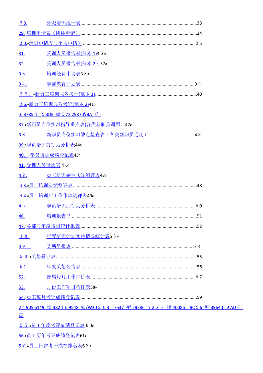 人力资源部行政人事表格大全(125页)_第2页