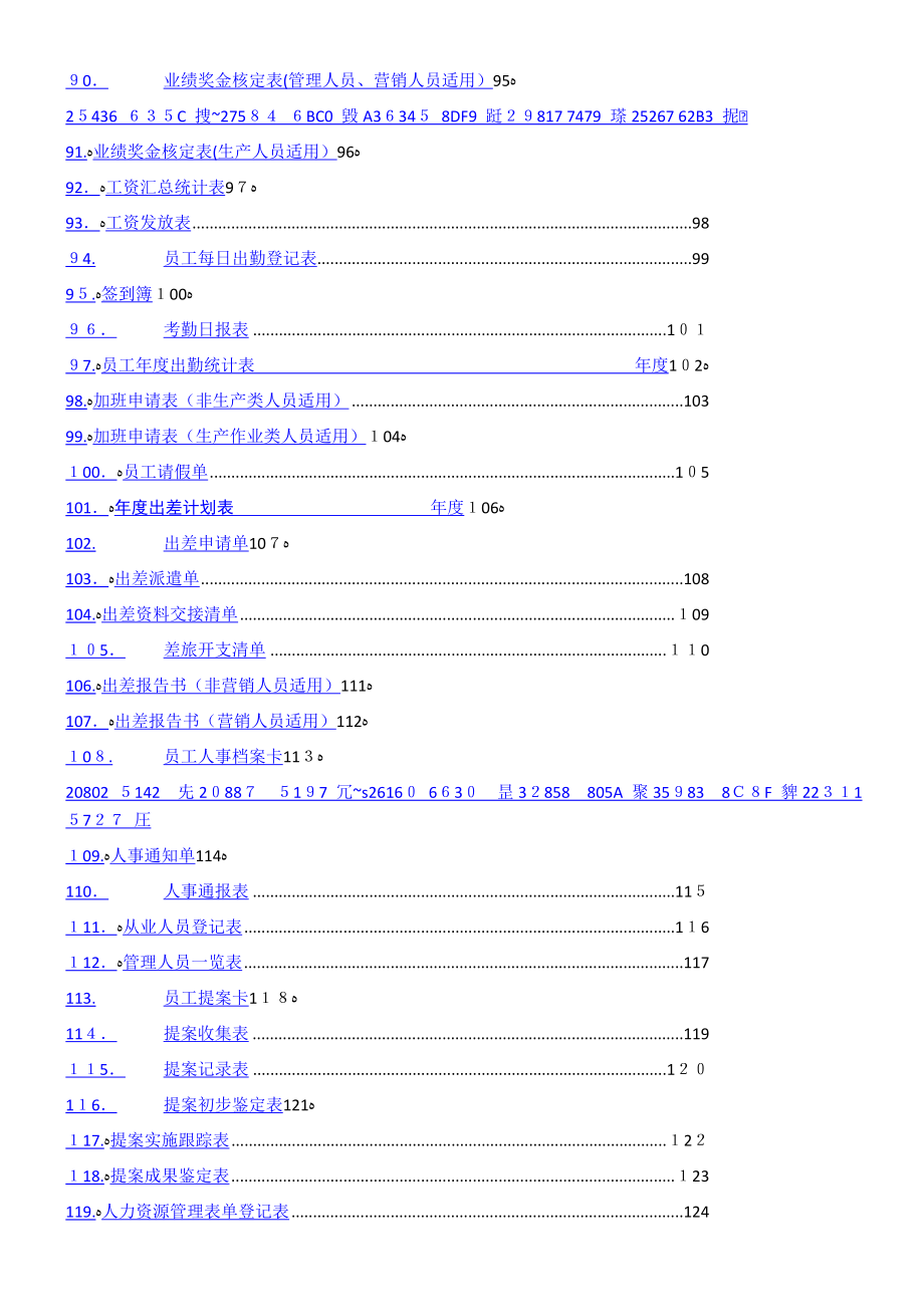 人力资源部行政人事表格大全(125页)_第4页