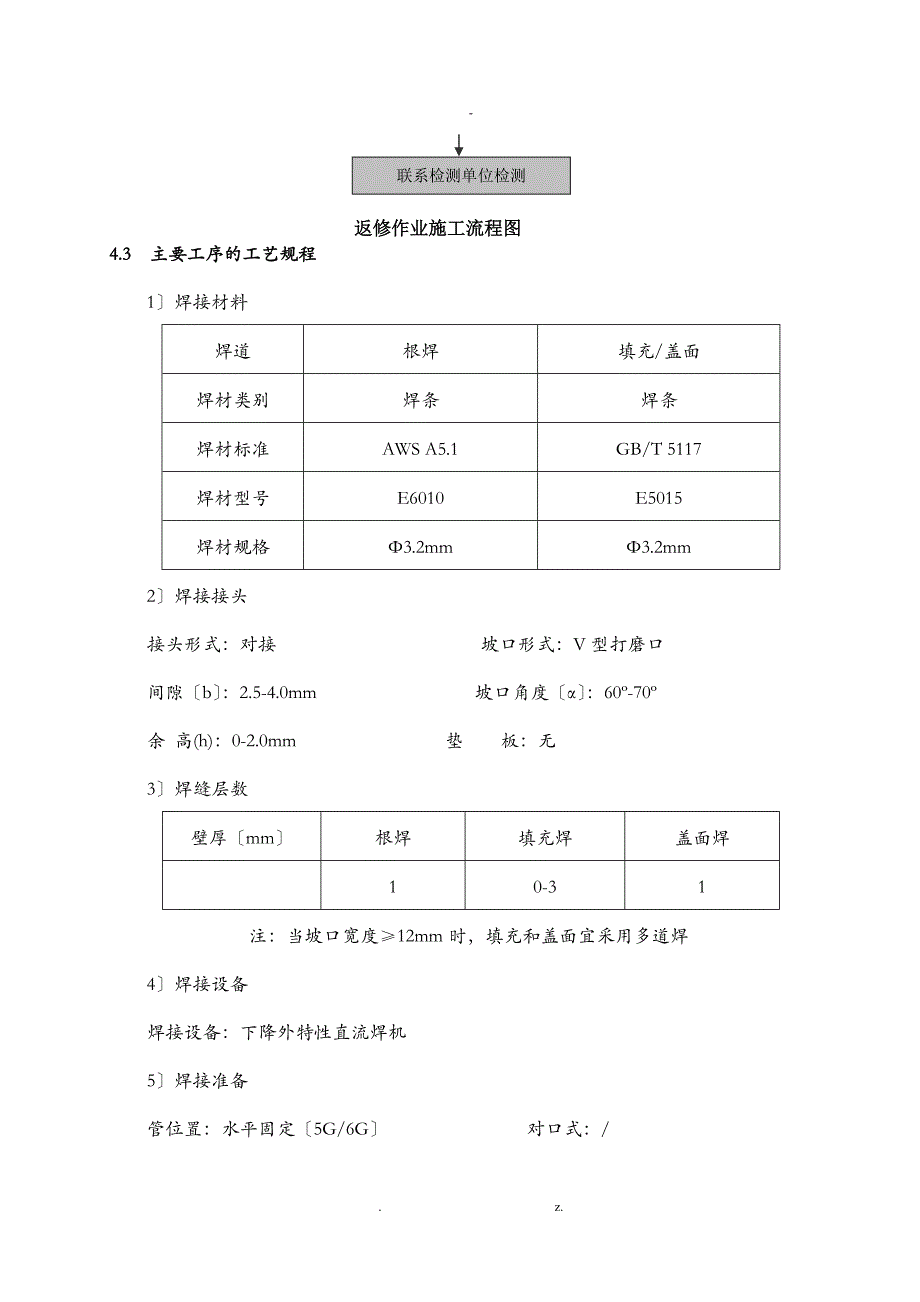 返修施工方案_第4页