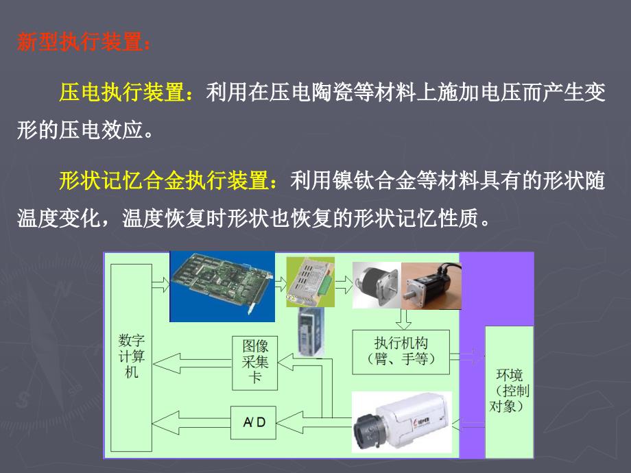 第八章机器人的驱动_第2页