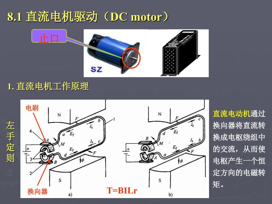 第八章机器人的驱动_第3页