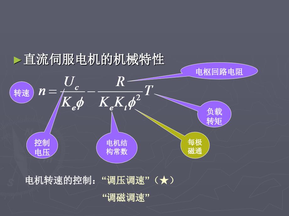 第八章机器人的驱动_第4页