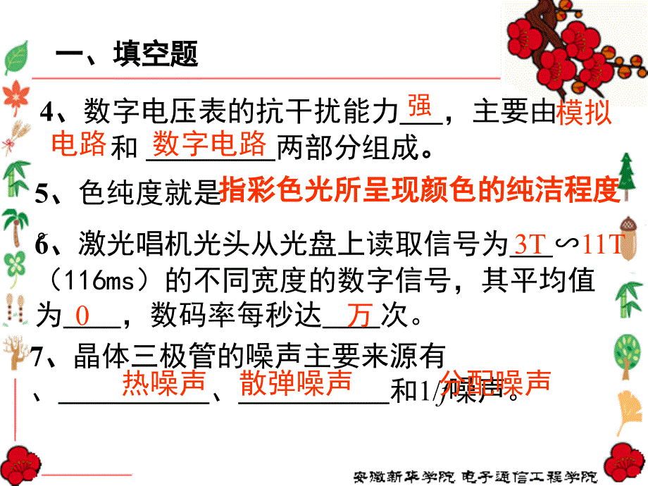 无线电调试练习PPT课件_第3页