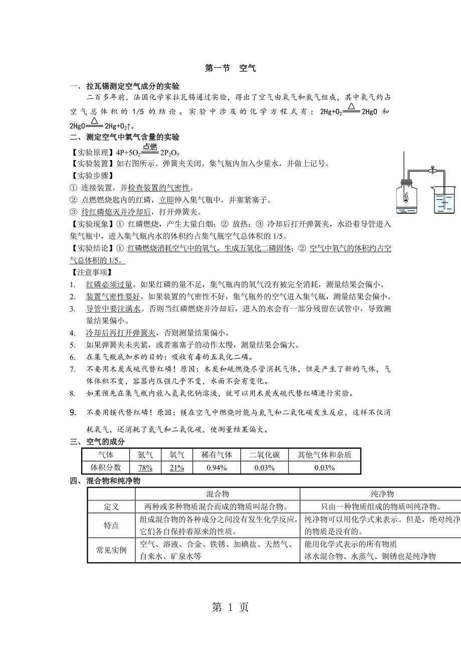 2023年九年级化学上册常见物质知识点总结.doc_第1页