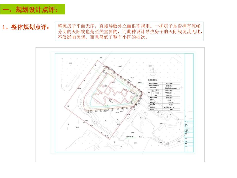 湖北仙桃市杜柳项目规划建议报告_第3页