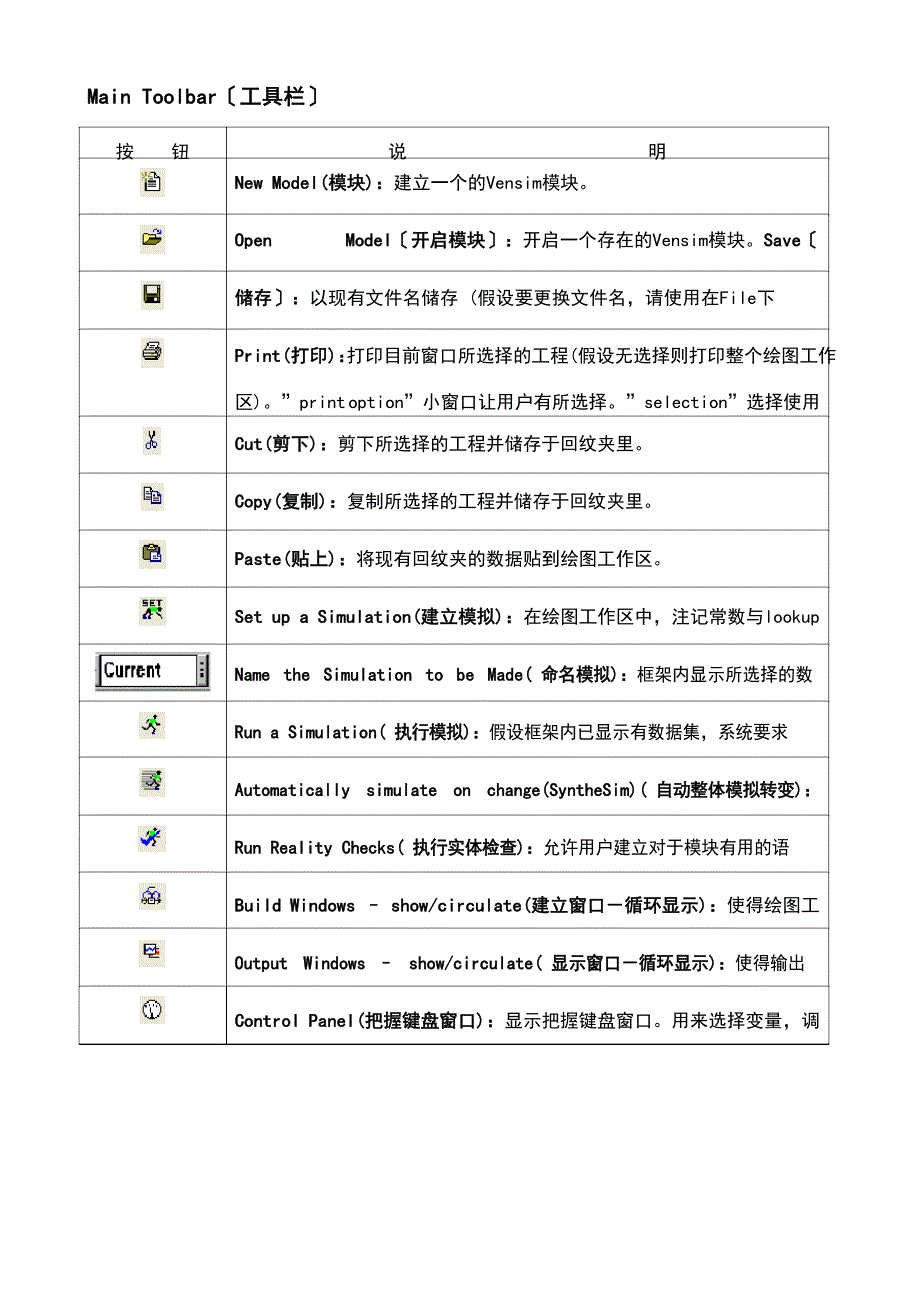 Vensim的快速学习手册中文简体版_第3页