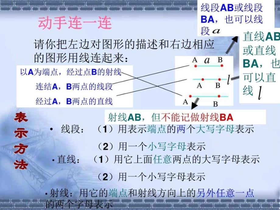 阳光4.1.2直线线段射线生产经营管理经管营销专业资料.ppt_第2页