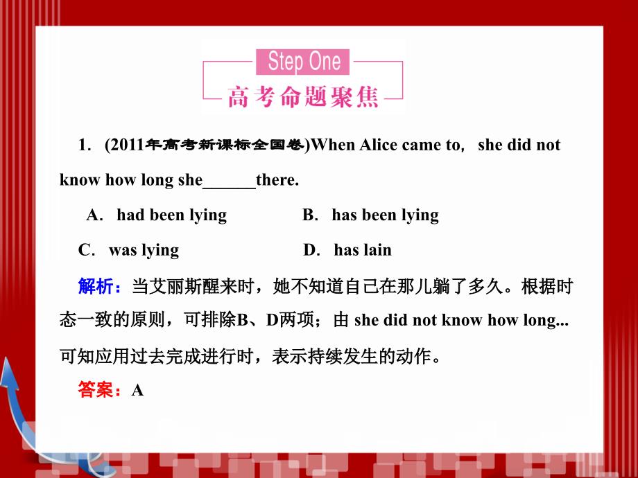 优化探究高考第二轮复习资料英语板块单项填空专题5动词的时态和语态_第2页