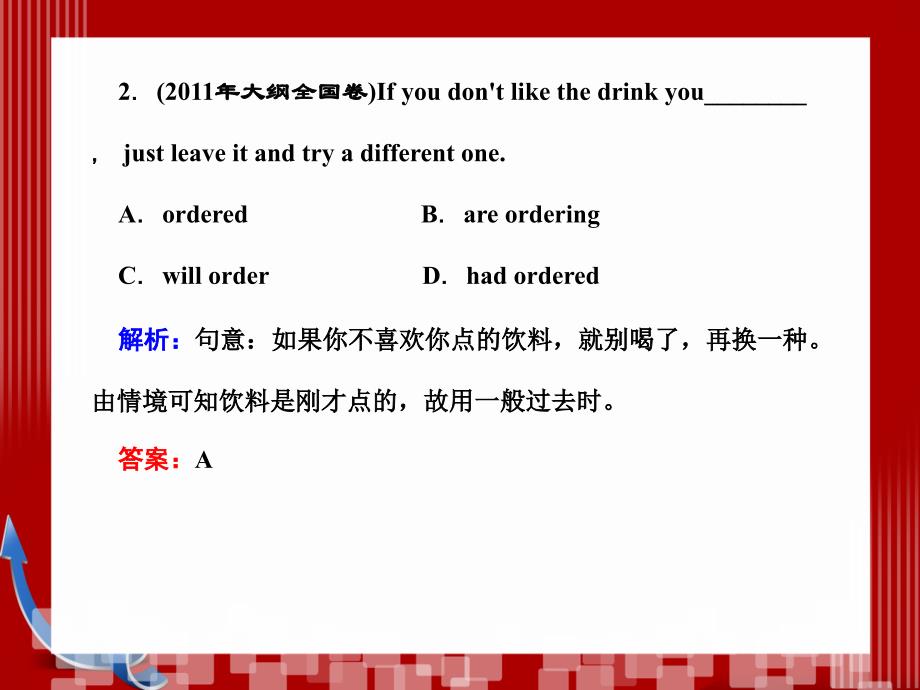 优化探究高考第二轮复习资料英语板块单项填空专题5动词的时态和语态_第3页