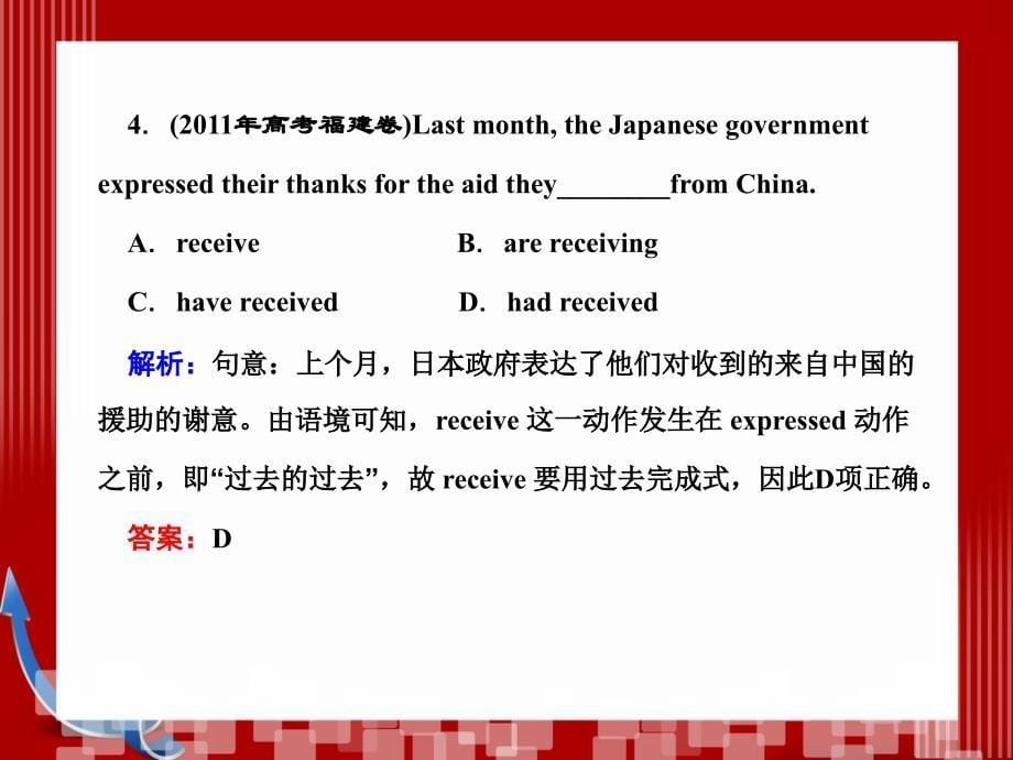 优化探究高考第二轮复习资料英语板块单项填空专题5动词的时态和语态_第5页