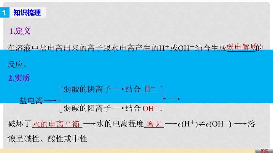 新（浙江专用）高考化学二轮复习 专题19 盐类水解及其应用课件_第4页