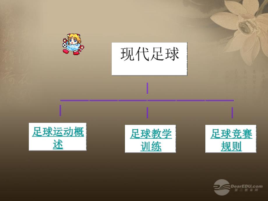 中学初中体育《立定跳远》课件(2)_第2页