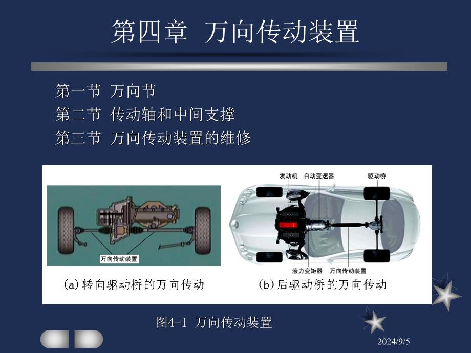 第04章万向传动装置_第2页