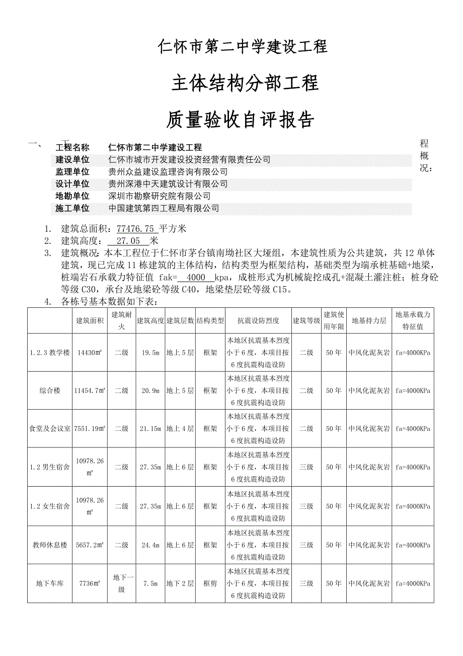 主体验收自评报告-模板_第2页