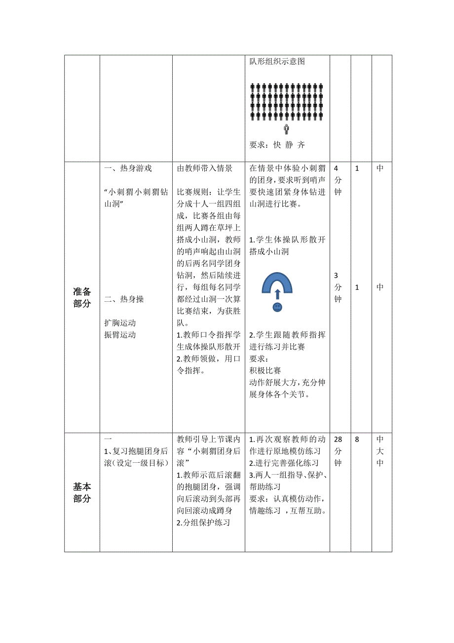 《发展后滚翻能力的练习与游戏》教案二[1].docx_第2页