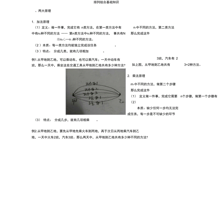 排列组合基础知识_第1页