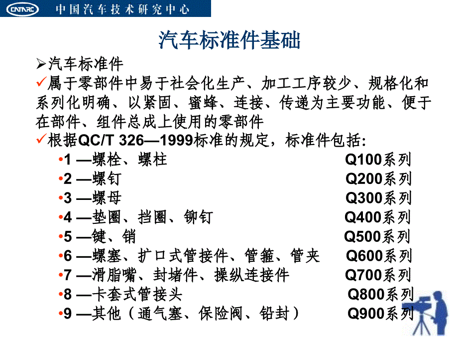 汽车设计标准件及基础标准(PPT96页)19244_第2页