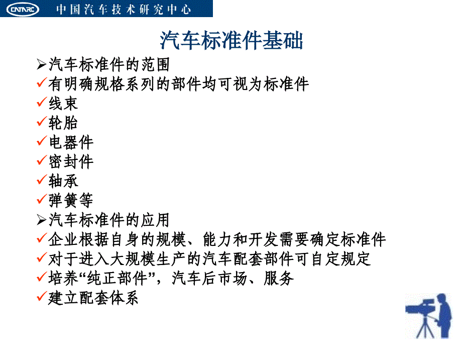 汽车设计标准件及基础标准(PPT96页)19244_第3页