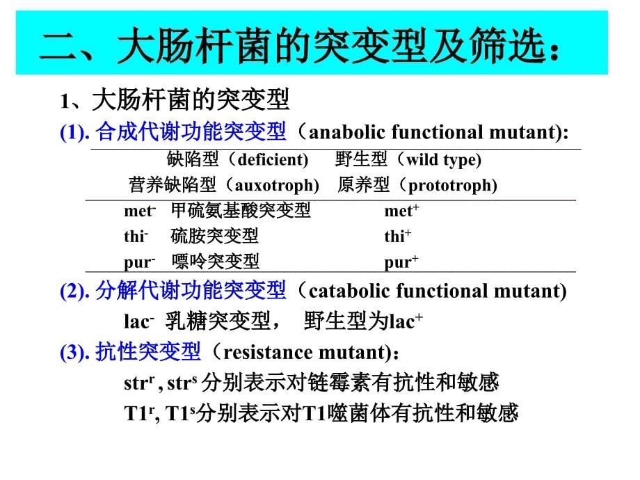 全国中学生生物学联赛遗传第四章 细菌和噬菌体的遗传分析文档资料_第5页