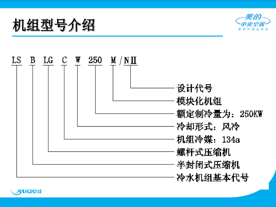 rAAAPPT美的大型中央空调风冷螺杆介绍_第4页