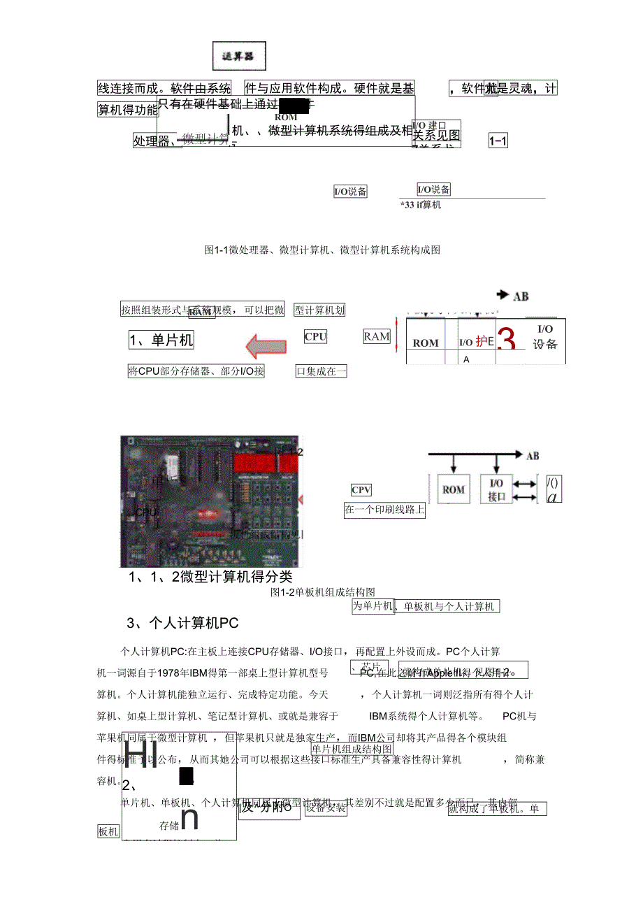 第一章微机基本组成与工作原理_第3页