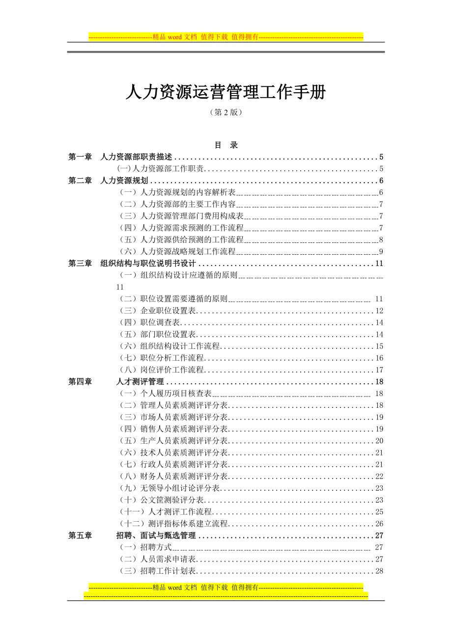 人力资源运营管理工作手册.doc_第1页