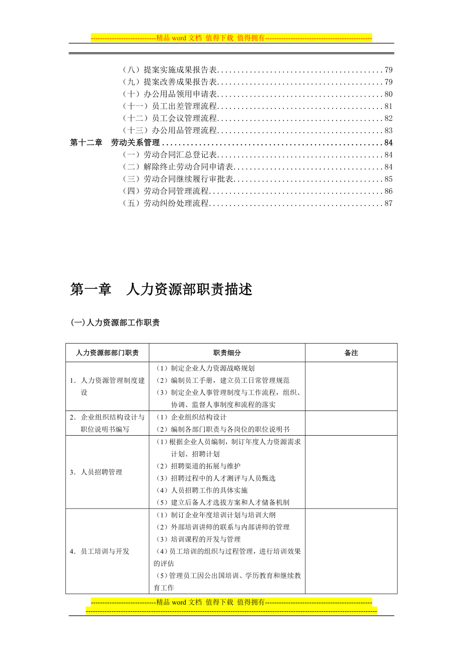 人力资源运营管理工作手册.doc_第4页