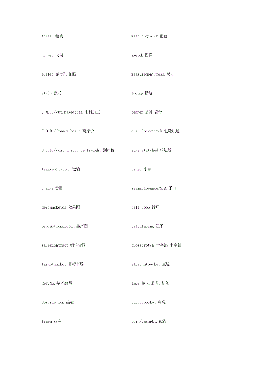 服装类行业术语.docx_第4页