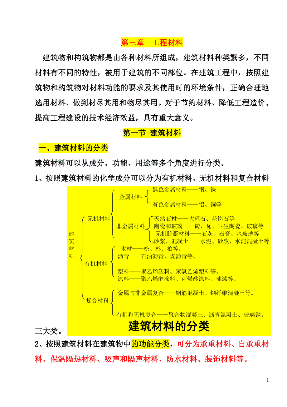 工程审核第3章建筑材料2_第1页
