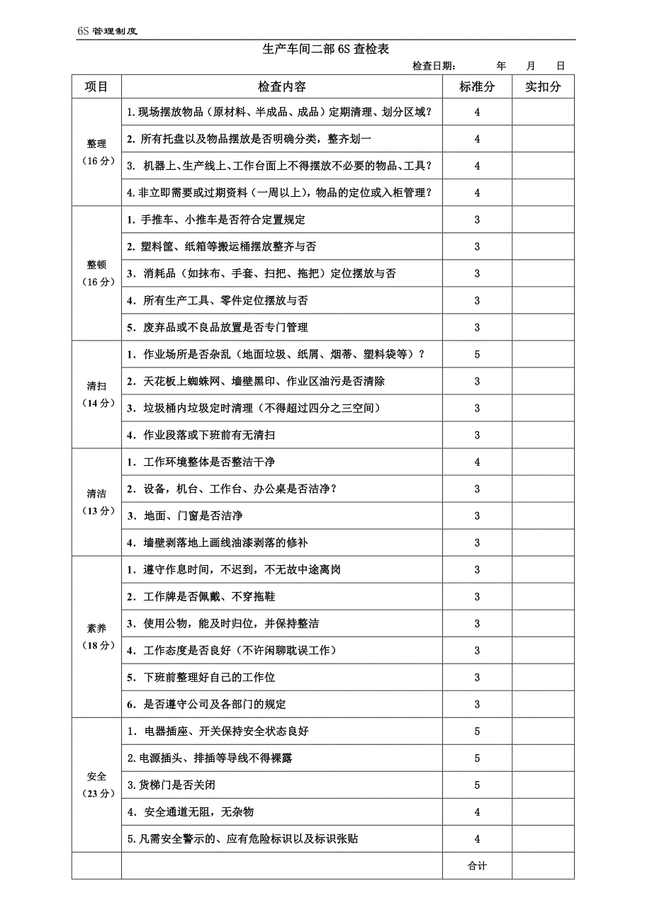 6S管理评分表.docx_第2页