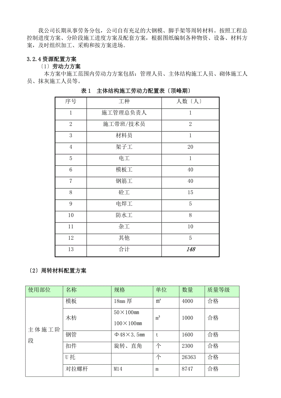 过江隧道工程冠梁、混凝土支撑、主体结构施工施工投标文件施工组织设计_第4页