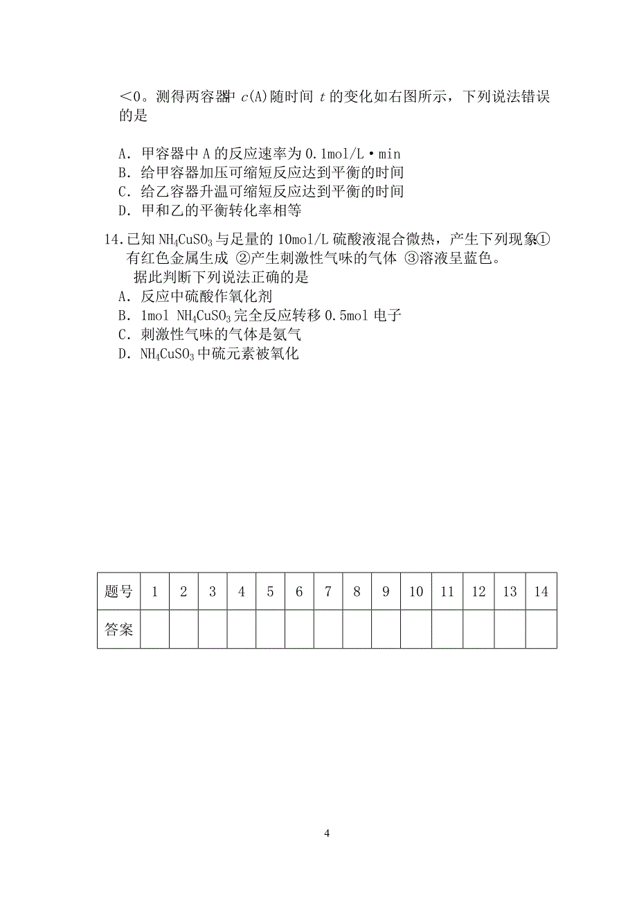 2014届高三化学选择题专项训练(1)_第4页