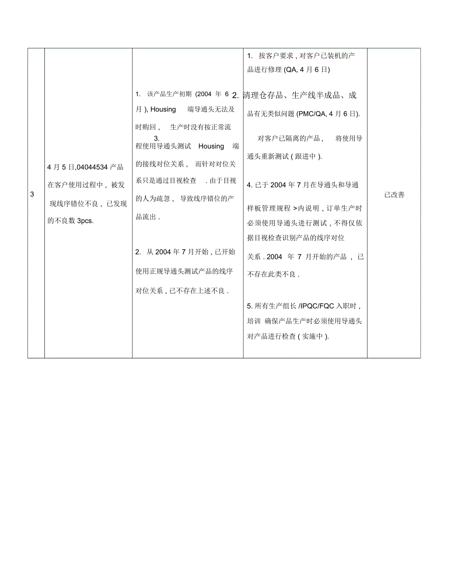 华为月度品质报告_第4页