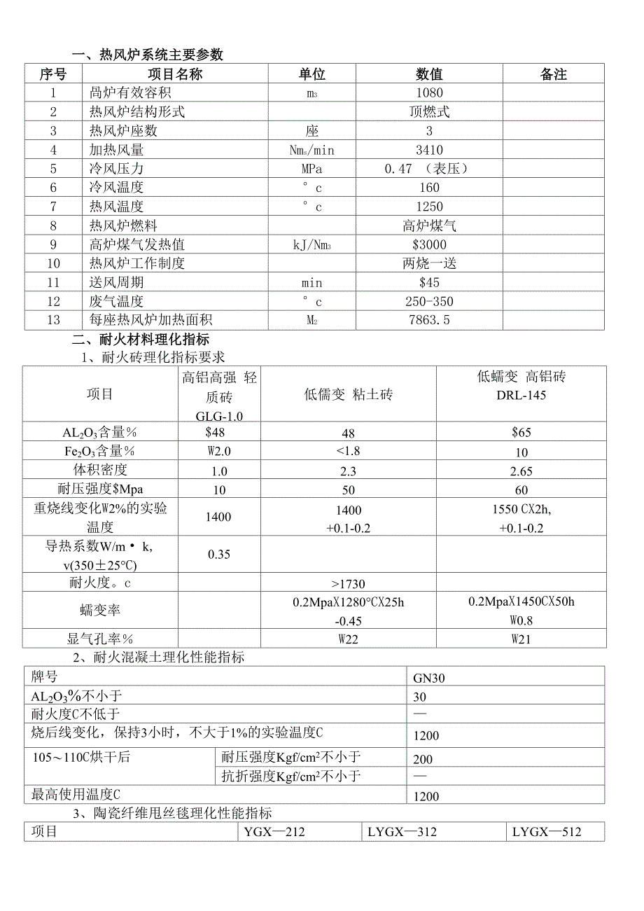 热风炉耐材理化指标_第1页