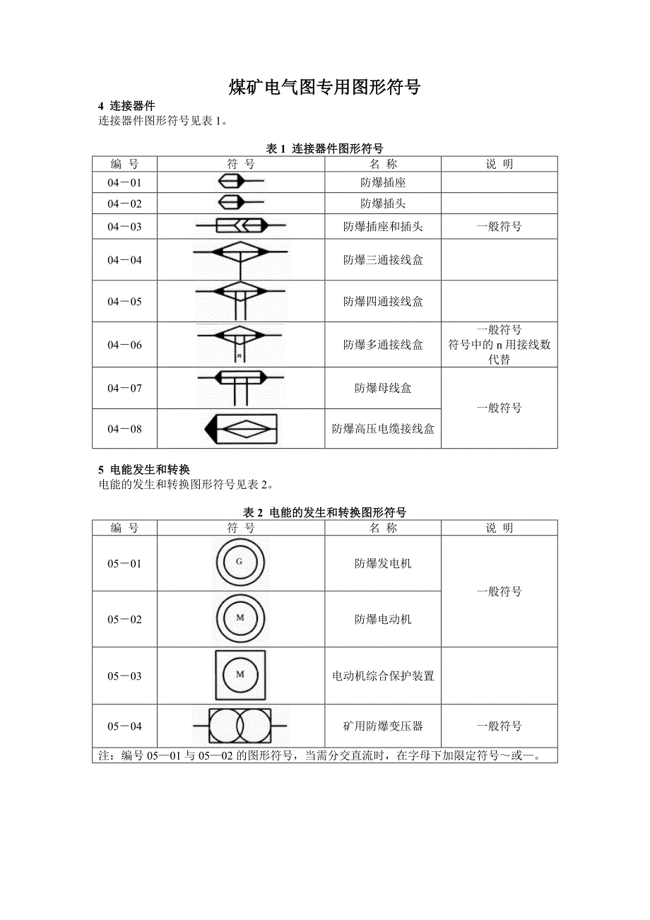 煤矿电气图专用图形符号_第1页