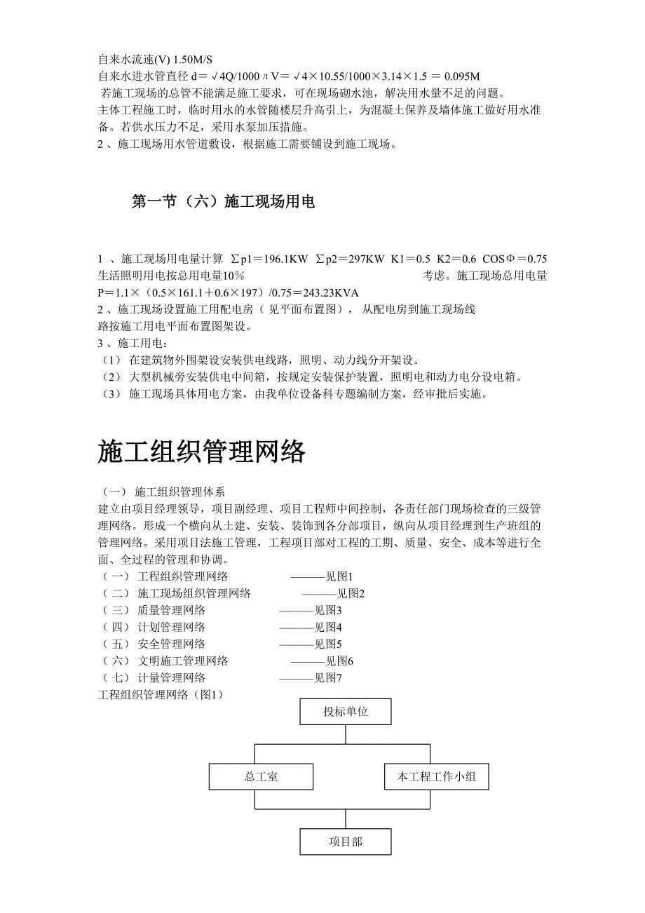 某仿古工程施工组织设计()（天选打工人）.docx_第5页