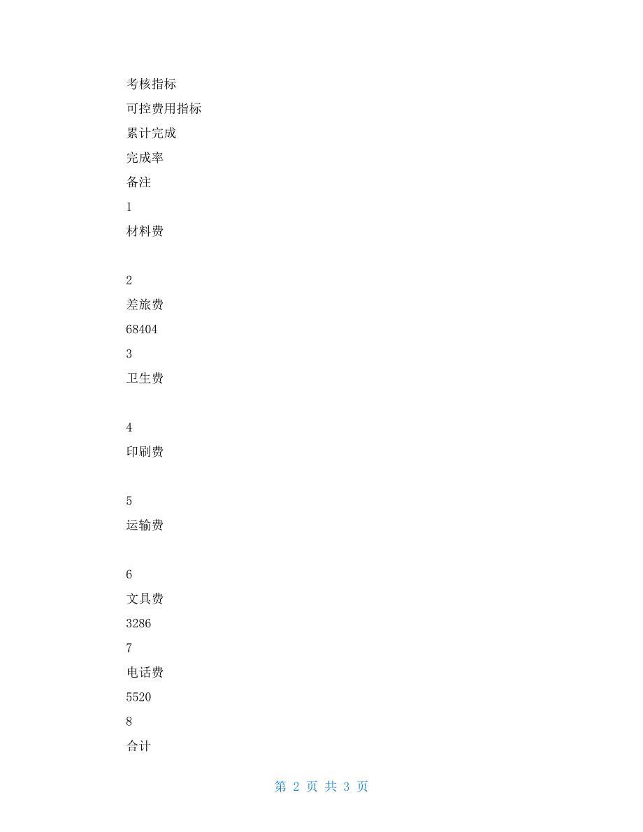 年物业公司工作总结物业公司年后工作汇报_第2页