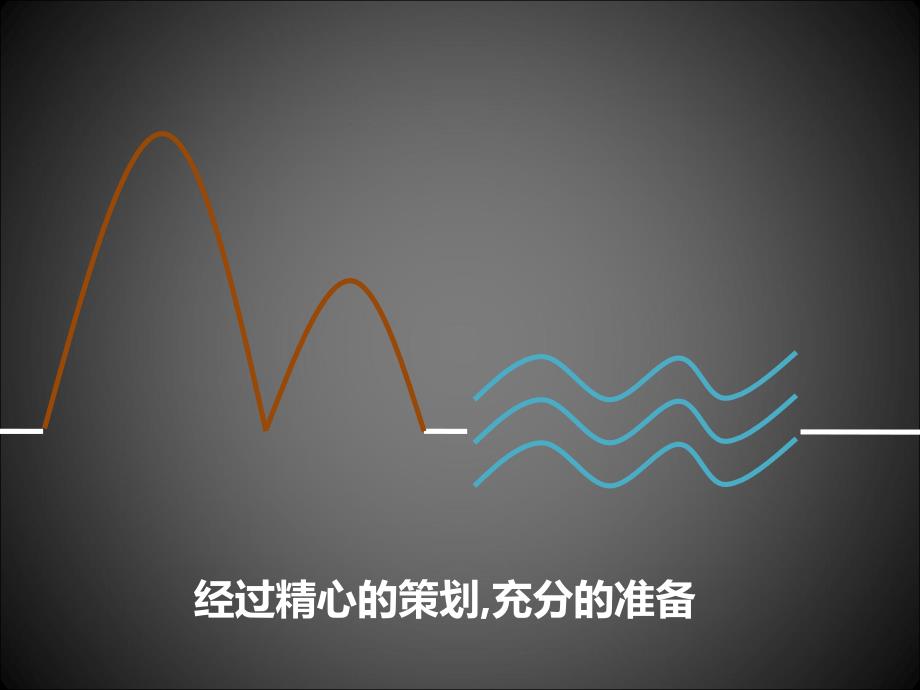 法学院与历史文化学院团校前三场回顾ppt_第4页