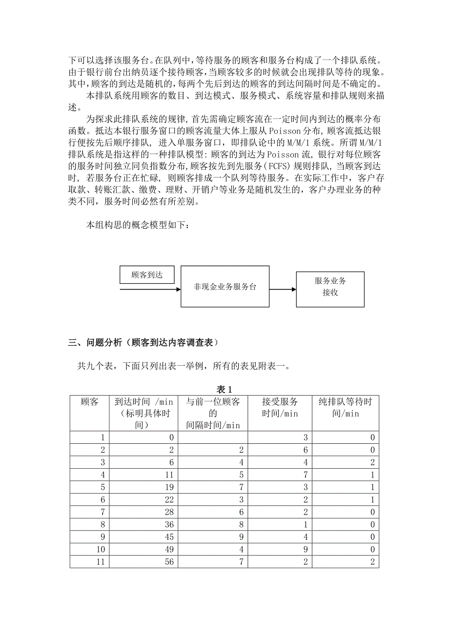 单服务台排队系统建模与仿真研究报告_第2页