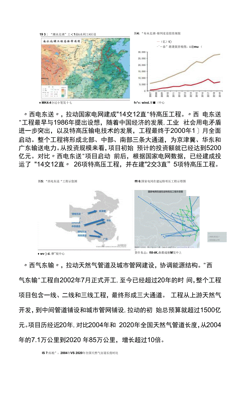 东数西算策略报告0001.docx_第3页