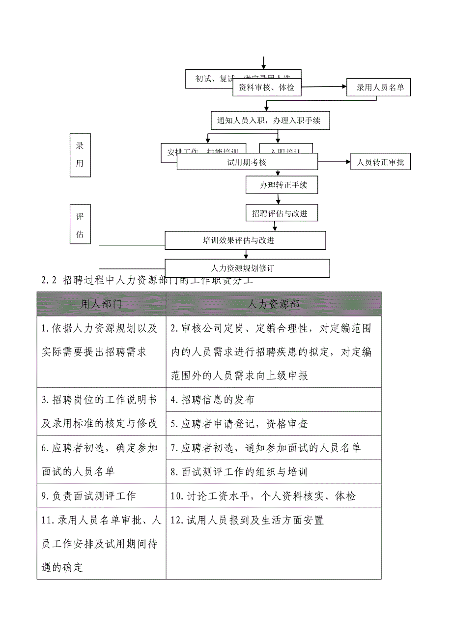 某企业招聘手册_第4页